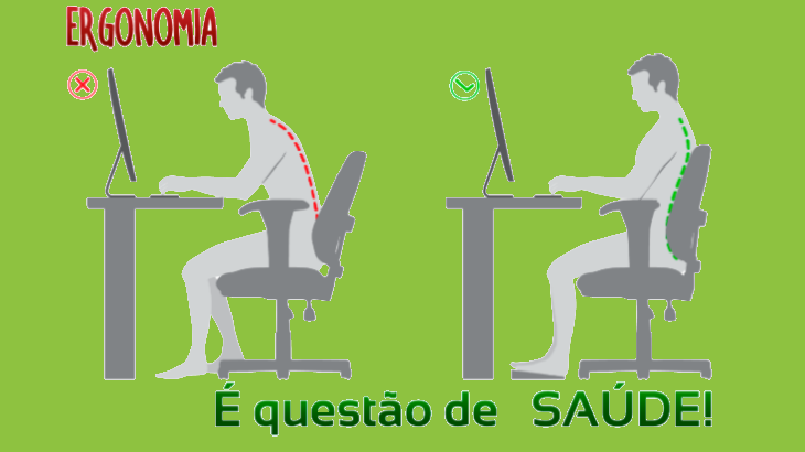 Ergonomia E Seus Beneficios No Ambiente De Trabalho Tcc